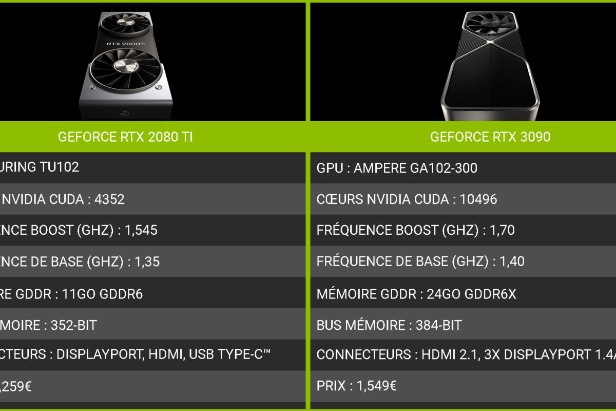 Arrow Saison 3 : La suite de la série - LUDS ASBL